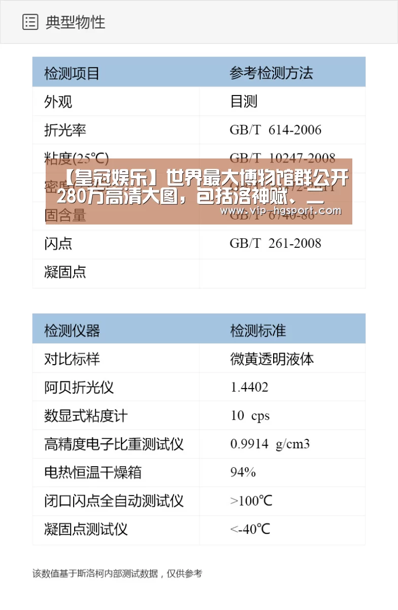 【皇冠娱乐】世界最大博物馆群公开280万高清大图,包括洛神赋、二羊图(图3) 皇冠体育下载